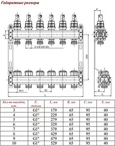 Группа коллекторная с расходомерами 10 отводов 1"в/в x ¾"ек Valtec VTc.584.EMNX.0610 Группа коллекторная с расходомерами 10 отводов 1"в/в x ¾"ек Valtec VTc.584.EMNX.0610, 2