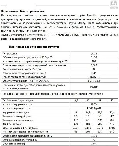 Труба металлополимерная Uni-fitt Strong series 16 x 2.2 мм PE-Xa/Al/PE-RT бухта 100м 554S1610