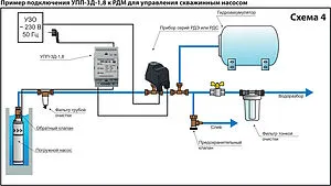 Устройство плавного пуска Extra Акваконтроль УПП-3Д-1.8 5130002331 Устройство плавного пуска Extra Акваконтроль УПП-3Д-1.8 5130002331, 2