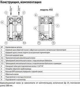 Насосный модуль с 3-х ходовым смесительным клапаном и сервоприводом 1&quot;в х 1&quot;в Uni-Fitt 492S2503 с насосом Uni-Fitt GTO 25-6S, 3