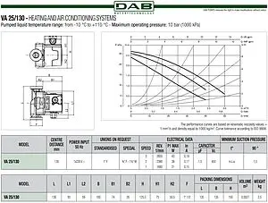 Насос циркуляционный DAB VA 25/130 60182197H, 2