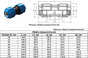 Муфта компрессионная соединительная 90мм x 90мм ТПК-Аква 1199304, 2