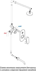 Излив для скрытого монтажа Wasserkraft хром A018, 3
