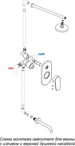 Излив для скрытого монтажа Wasserkraft хром A018