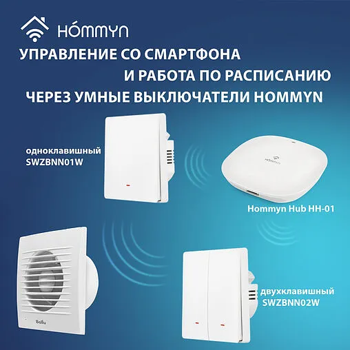 Вентилятор вытяжной Ballu BAF-FW 150 N белый