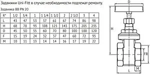 Задвижка клиновая ¾"в x ¾"в Uni-Fitt 142G3000 Задвижка клиновая ¾"в x ¾"в Uni-Fitt 142G3000, 2