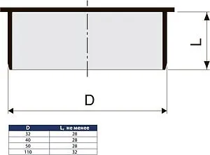 Заглушка внутренняя D=50мм Sinikon 524003.R, 2