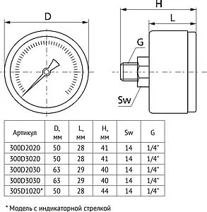 Манометр аксиальный Uni-fitt 50мм 4 бар ¼&quot; 305D1020, 2