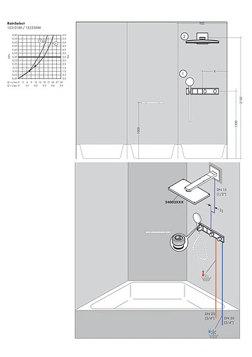 Термостат для 2 потребителей Hansgrohe RainSelect чёрный/хром 15355600