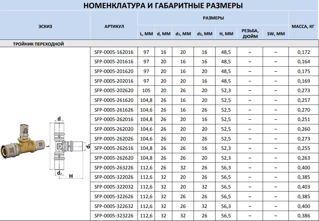 Тройник пресс редукционный 16мм x 20мм x 16мм Stout SFP-0005-162016 Тройник пресс редукционный 16мм x 20мм x 16мм Stout SFP-0005-162016, 2