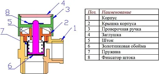 Клапан предохранительный ½&quot; 6 бар Valtec VT.0490.IG.0460