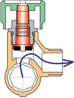Коллектор регулирующий проходной 3 отвода ¾"в/н x ½"к Valtec VTc.570.N.0503 Коллектор регулирующий проходной 3 отвода ¾"в/н x ½"к Valtec VTc.570.N.0503, 3