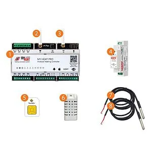 Контроллер MyHeat Pro 6284, 3