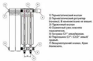 Радиатор биметаллический 13 секции нижнее правое подключение Rifar Base Ventil 350 RBVR35013 Радиатор биметаллический 13 секции нижнее правое подключение Rifar Base Ventil 350 RBVR35013, 2