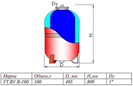 Расширительный бак Valtec 100л 5 бар VT.RV.R.060100