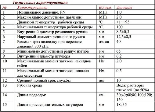 Гибкая подводка для смесителя (пара) Valtec 0.8м x ½&quot;в x М10x1 L18/35мм VTf.005.IS.0410080
