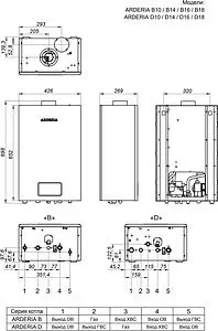 Настенный газовый котел двухконтурный турбированный 16кВт Arderia Turbo D16 2201355, 2