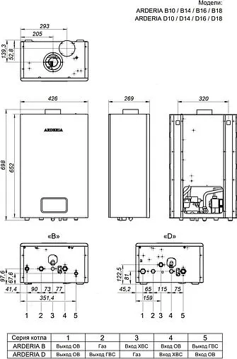 Настенный газовый котел двухконтурный турбированный 16кВт Arderia Turbo D16 2201355 Настенный газовый котел двухконтурный турбированный 16кВт Arderia Turbo D16 2201355