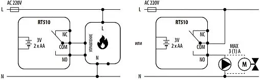 Проводной комнатный терморегулятор Salus Standard белый RT510