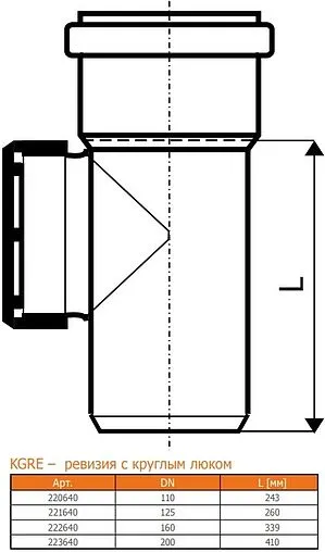 Ревизия наружная D=200мм Ostendorf KGRE 223640