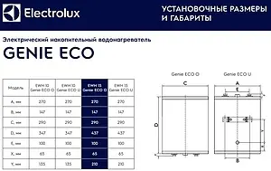 Водонагреватель накопительный электрический Electrolux EWH 15 Genie ECO O Водонагреватель накопительный электрический Electrolux EWH 15 Genie ECO O, 2