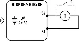Беспроводной комнатный терморегулятор ZigBee Salus SMART HOME белый HTRP-RF(50), 5