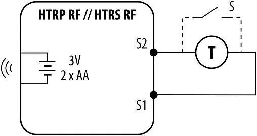 Беспроводной комнатный терморегулятор ZigBee Salus SMART HOME белый HTRP-RF(50)