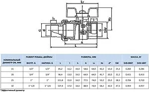 Кран шаровый с американкой 1"в x 1"н Stout ГОСТ Р 59553-2021 SVB-1007-200025 Кран шаровый с американкой 1"в x 1"н Stout ГОСТ Р 59553-2021 SVB-1007-200025, 2