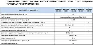 Узел насосно-смесительный без насоса Stout SDG-0120-002000, 4
