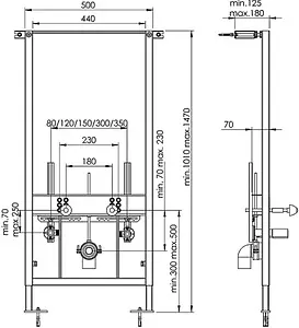 Инсталляция для биде Koller Pool Bidet Alcora ST900, 2