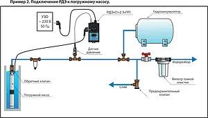 Реле давления воды с плавным пуском и выносным датчиком 4-20 мА Extra Акваконтроль РДЭ-Ст-2.5-ПП 1531121100, 3