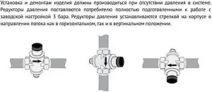 Редуктор давления поршневой ½&quot; Uni-fitt Mini 203N2140, 4