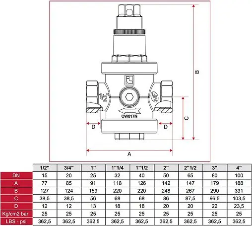 Редуктор давления поршневой 1" Stout SVS-0008-000025 Редуктор давления поршневой 1" Stout SVS-0008-000025