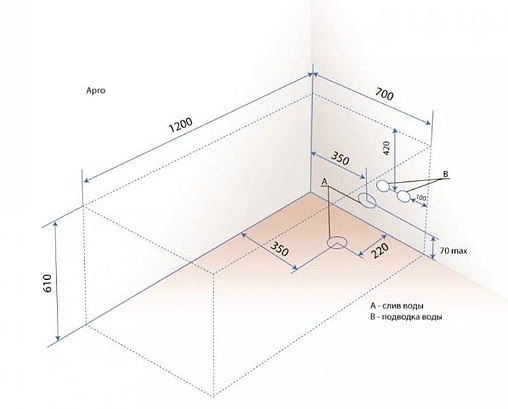 Ванна акриловая Triton Арго 120x70 Щ0000003037