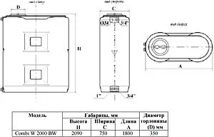 Бак для воды Aquatech Combi W-2000 BW сине-белый EMO(A)COMBI-02000BW-SP Бак для воды Aquatech Combi W-2000 BW сине-белый EMO(A)COMBI-02000BW-SP, 2