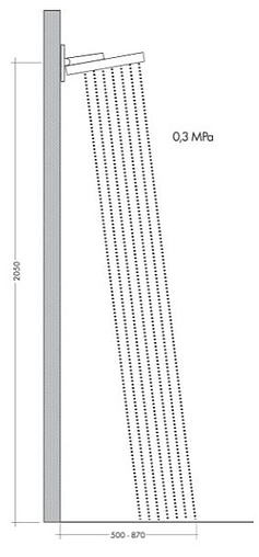 Лейка верхнего душа с настенным креплением Hansgrohe Rainfinity 360 1jet хром/графит 26230000