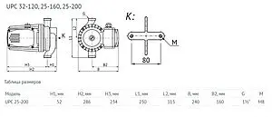 Насос циркуляционный Unipump UPС 25-200 230 68658, 4
