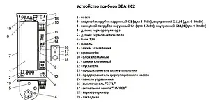 Котел электрический одноконтурный 3кВт Эван С2 3 11900 Котел электрический одноконтурный 3кВт Эван С2 3 11900, 3