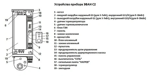 Котел электрический одноконтурный 3кВт Эван С2 3 11900