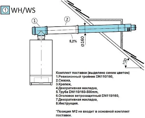 Комплект дымохода базовый Ø 110/160мм L=800мм для конденсационного котла Buderus FC-Set110-C13x 7738113093