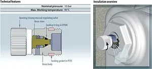 Воздухоотводчик ручной ½"н Far FA 6135 12 Воздухоотводчик ручной ½"н Far FA 6135 12, 3