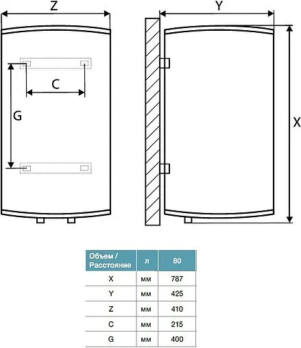 Водонагреватель накопительный электрический Thermex Fusion 80 V 151064