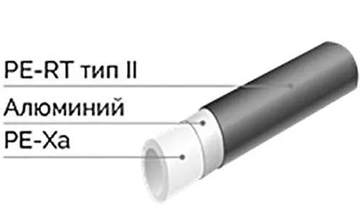 Труба металлополимерная VARMEGA Stabil 25 x 3.7 мм PE-Xa/Al/PE-RT бухта 50м VM5022537050