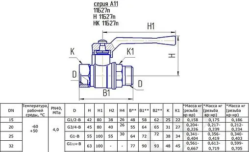 Кран шаровый для газа 1¼&quot;в x 1¼&quot;н БАЗ 11б27п БАЗ.А11.0.32.40