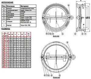 Клапан обратный поворотный двустворчатый межфланцевый Ду65 Ру16 Tecofi CB3448N-EP0065, 2