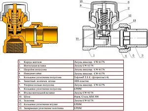 Вентиль терморегулирующий угловой ½" в/н Euros EU.ST6120030 12_k Вентиль терморегулирующий угловой ½" в/н Euros EU.ST6120030 12_k, 3