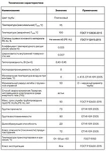 Труба металлополимерная Hoobs Stabil 20 x 2.9 мм PE-Xc/AL/PE-Xс бухта 100м HB-STABI-2029100-I, 3