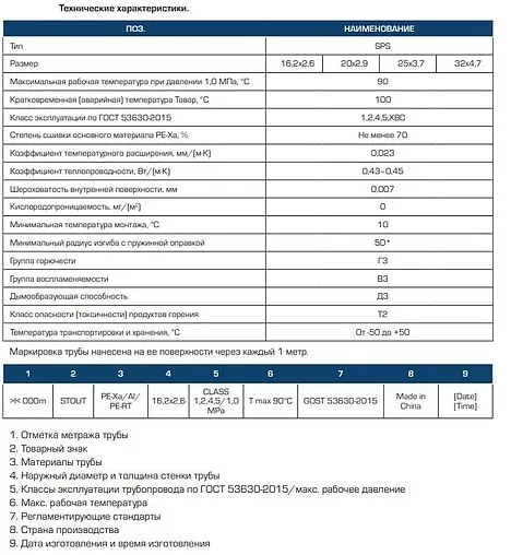 Труба металлополимерная Stout Stabil 32 x 4.7 мм PE-Xa/AL/PE-RT бухта 50м SPS-0002-003247