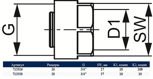 Концовка для металлопластиковых труб ¾"ек x 17x2.75мм TECEflex 713316 Концовка для металлопластиковых труб ¾"ек x 17x2.75мм TECEflex 713316