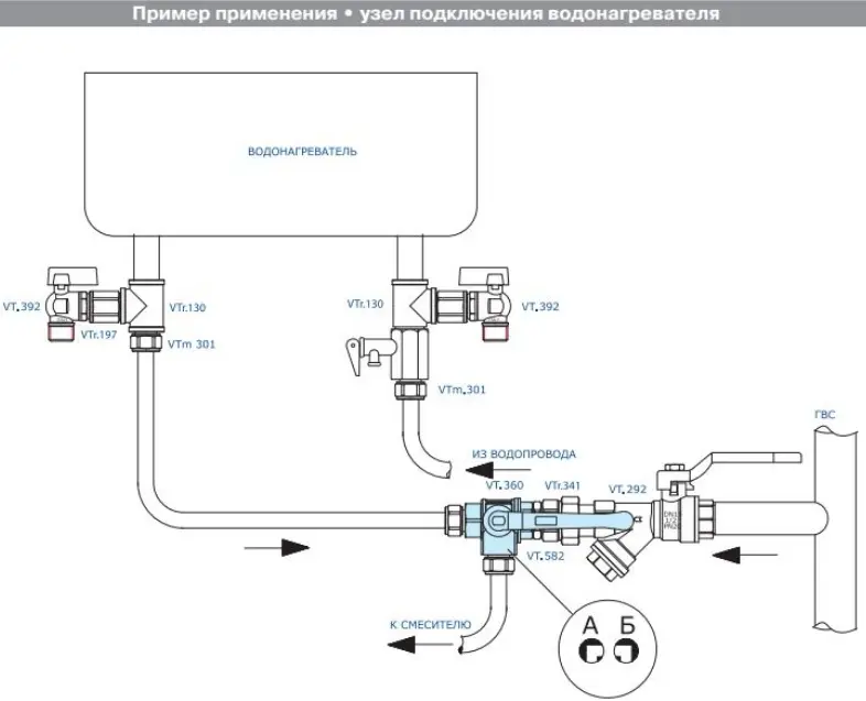 Кран шаровый трехходовой/L ¾"в x ¾"в x ¾"в Valtec VT.360.N.05 Кран шаровый трехходовой/L ¾"в x ¾"в x ¾"в Valtec VT.360.N.05
